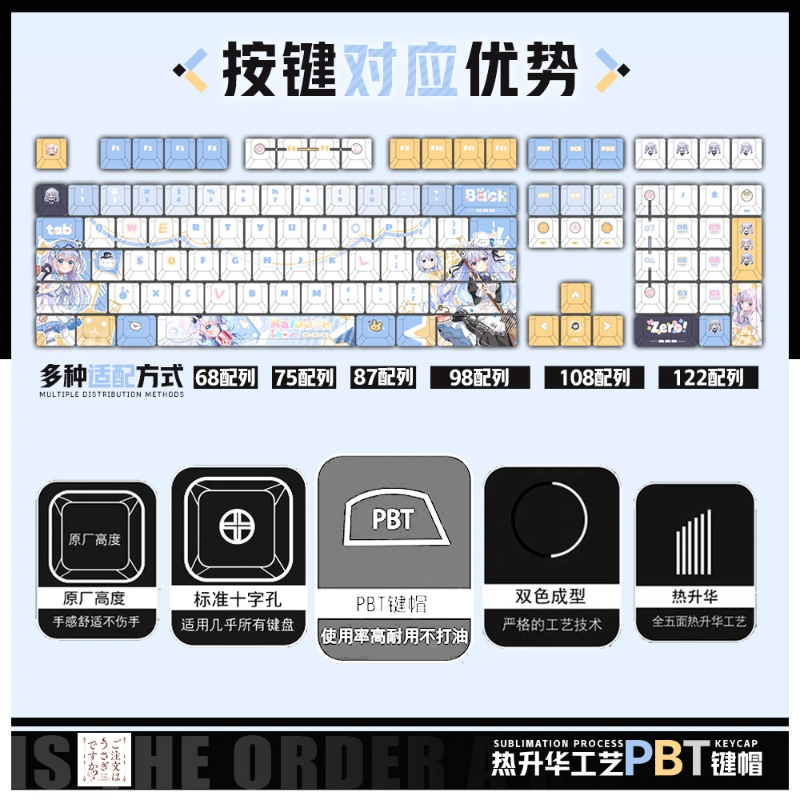 Is The Order A Rabbit? Kafū Ch - Keyboard Tenkeyless ulasan dan harga