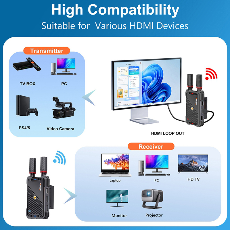 VRRIIS WL082K 400m Wireless HD - Keyboard Tenkeyless ulasan dan harga